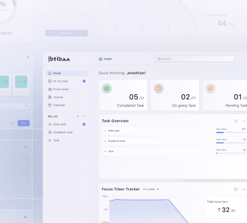 Focused time management for academic work.